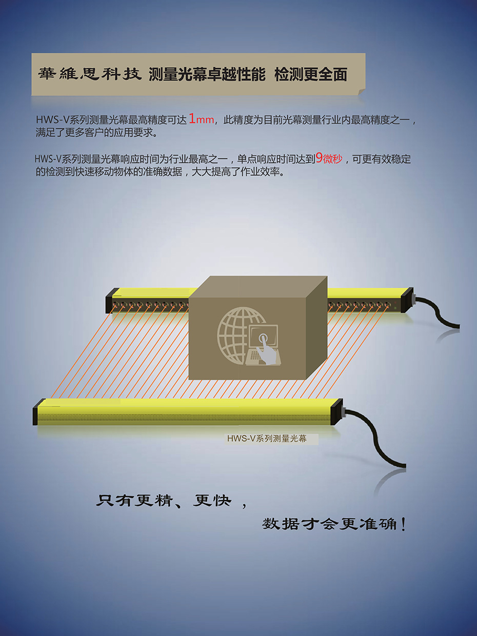 測量光柵類產品性能特點說明