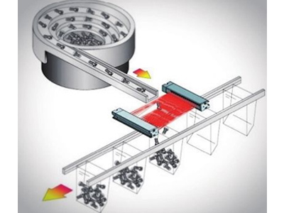 對(duì)掉落的小物體計(jì)數(shù)