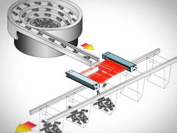 小零件/快速物體檢測(cè)光幕
