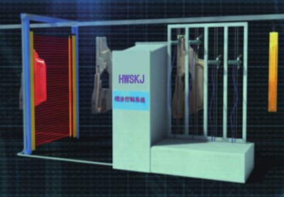 自動化噴涂光幕